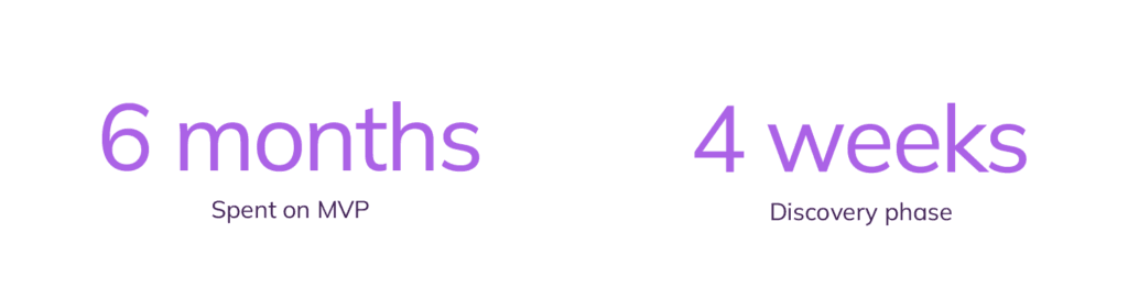 NEAF speeding up the development process