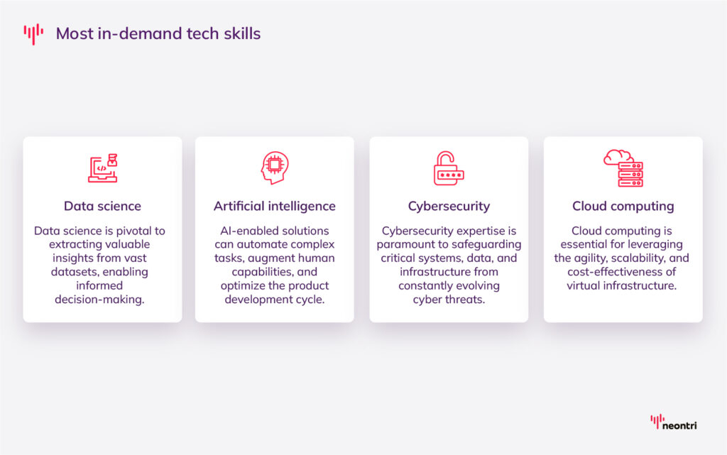 Top tech skills businesses are looking for