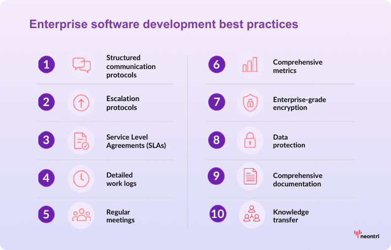 Enterprise software development best practices checklist with 10 key communication, security, documentation, and knowledge transfer tips.