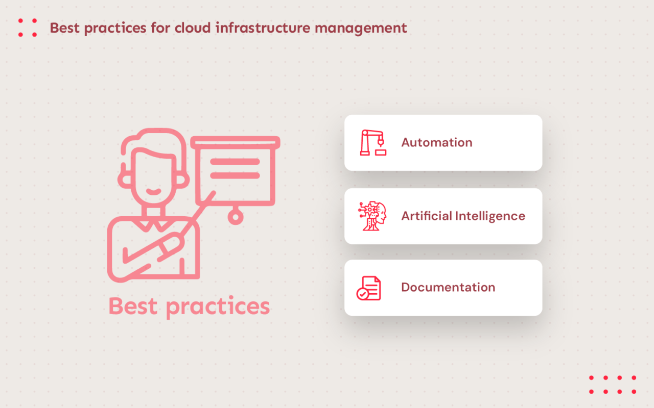 Effective Cloud Infrastructure Management