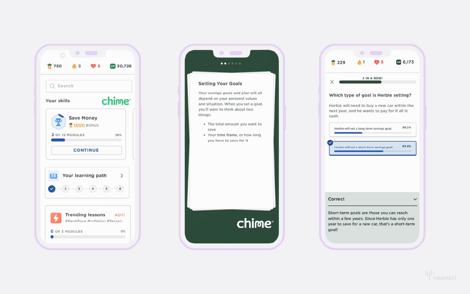 Mobile Banking App Features Checklist: What to Build First