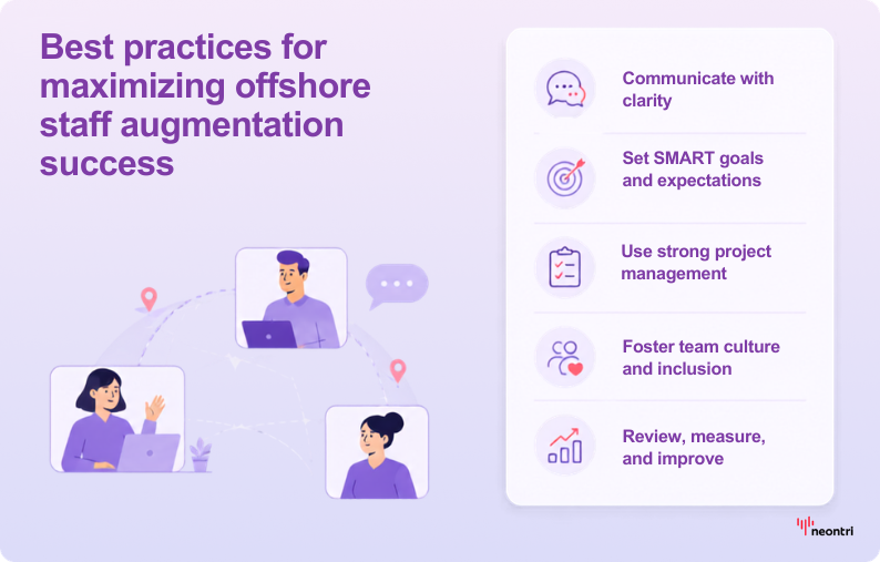 Offshore staff augmentation best practices for communication, goals, teamwork, and performance.