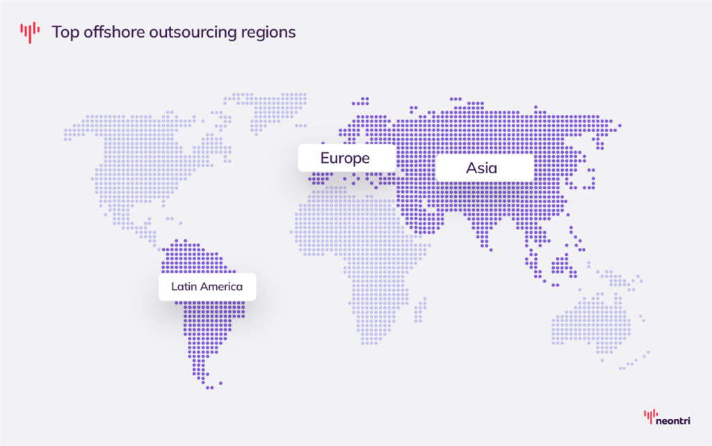 A map with top offshore outsourcing regions: Europe, Asia, Latin America.