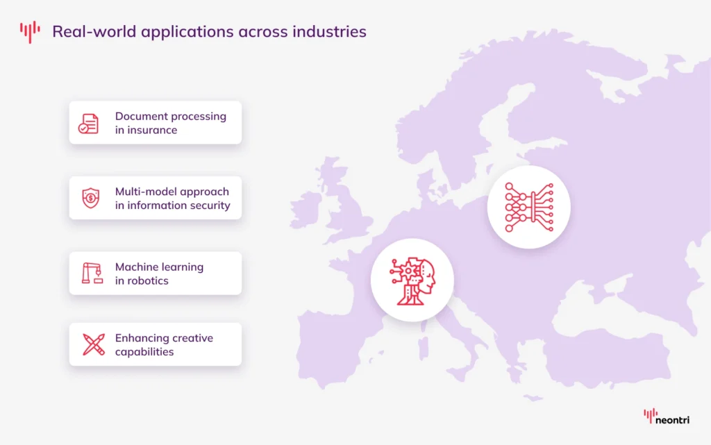 Ai real-world applications: document processing in insurance, multi-modal approach in information security, machine learning in robotics, enhancing creative capabilities