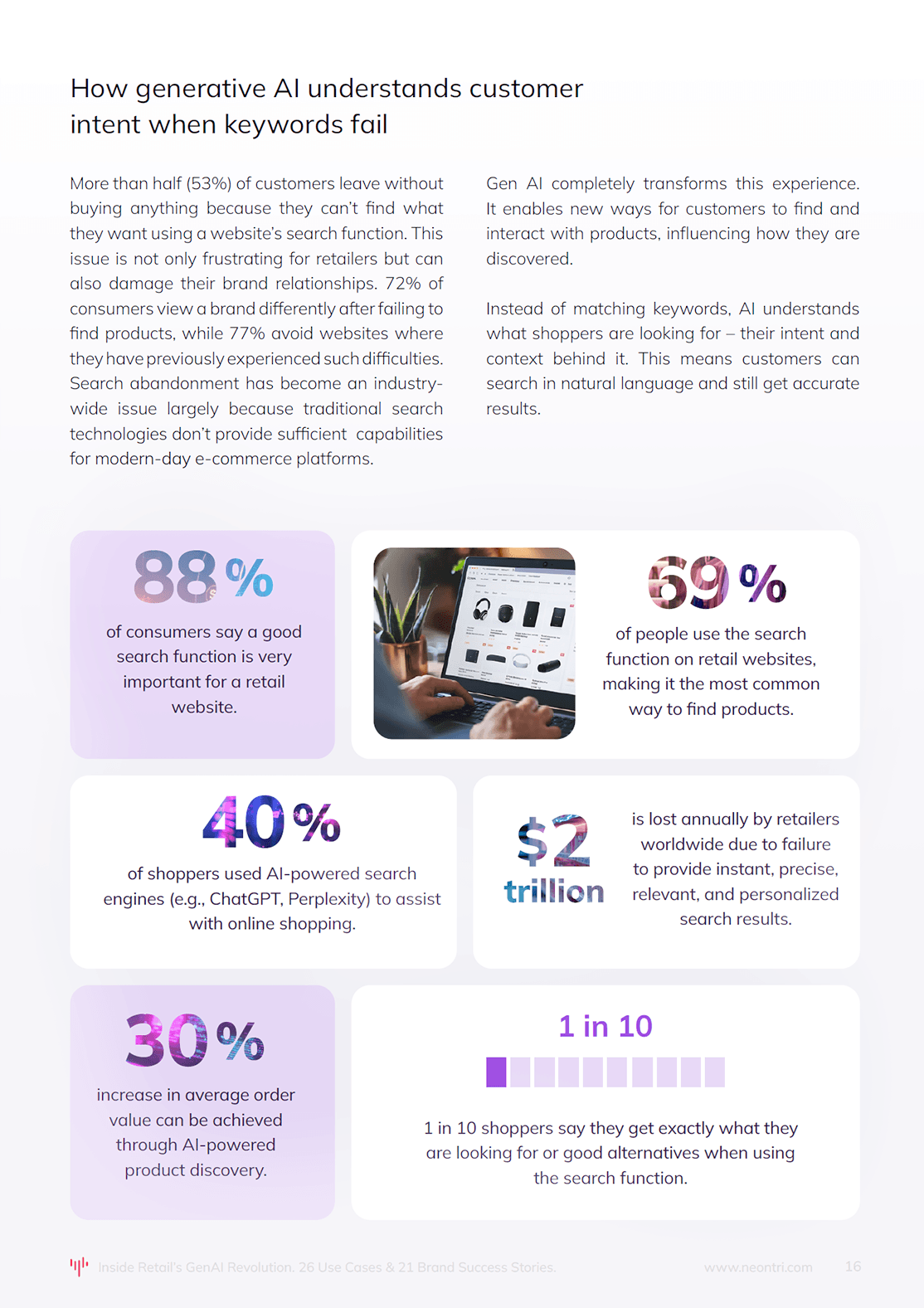 A sample page of GenAI for Retail e book