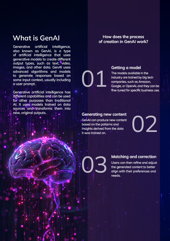 what is GenAI ebook page