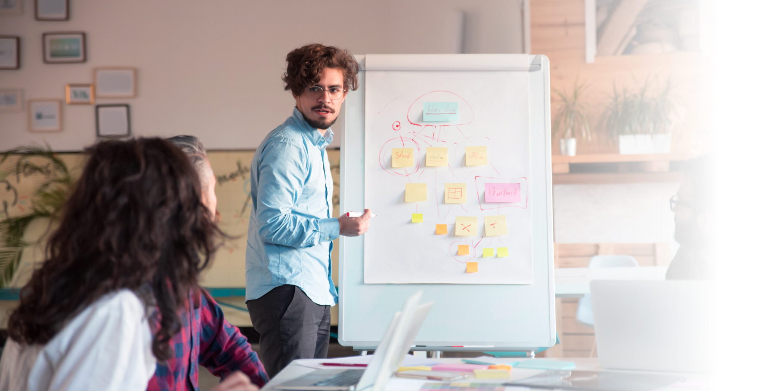 custom software development for startups- a man discussing it with his team